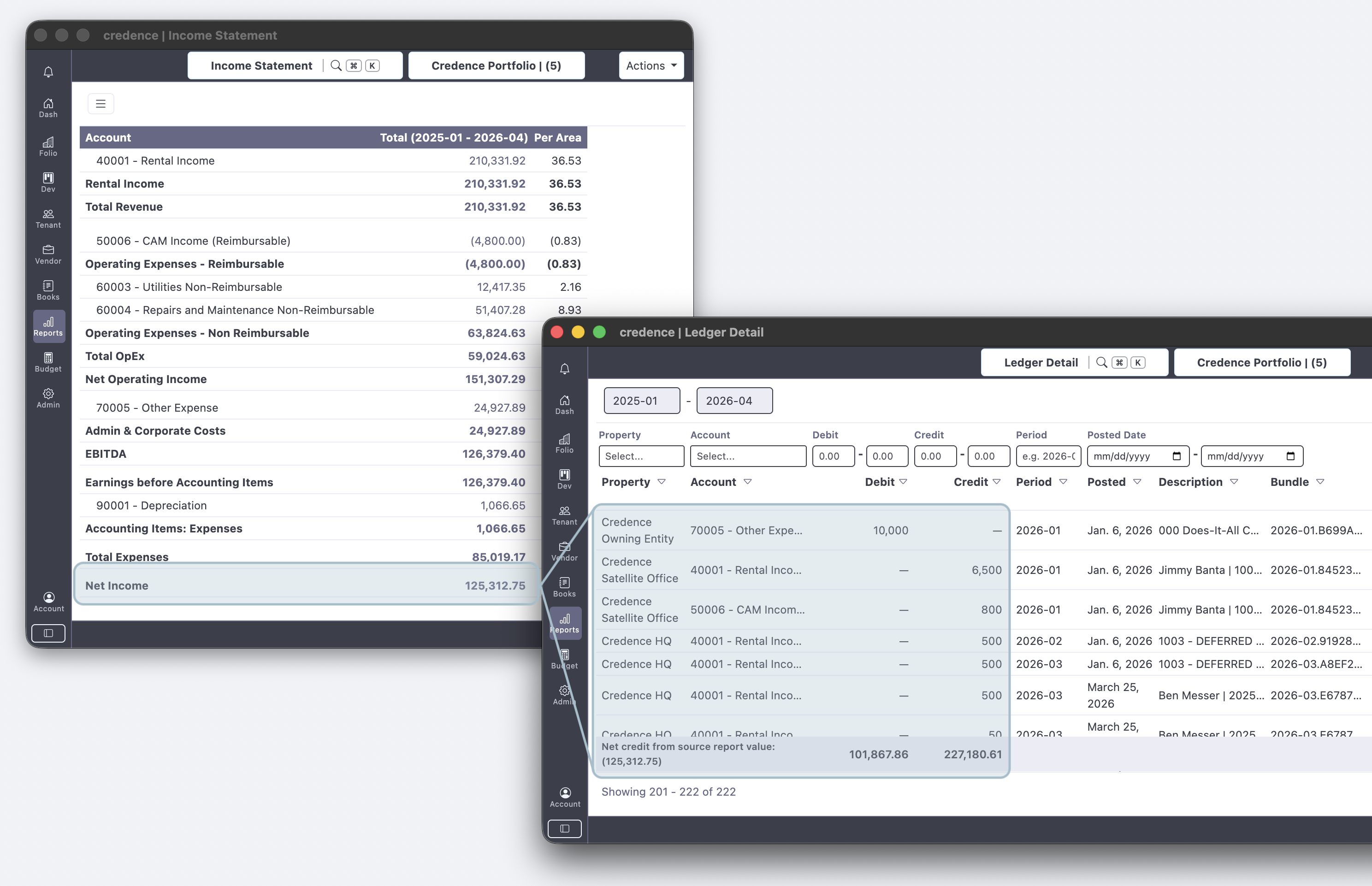 Credence product screenshot: review aggregated financials